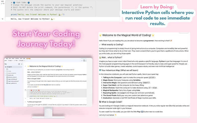 Python Coding Cheat Sheet for Beginners | Computer Science Study Guide Bundle image 2