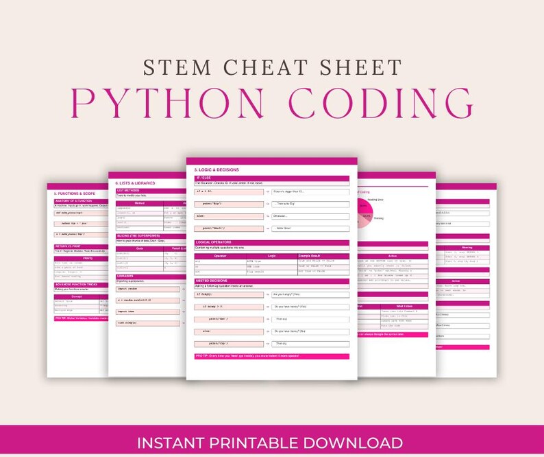 Python Spickzettel Bündel | Programmieren für Anfänger, Pastell Theme (Instant Download) Bild 2