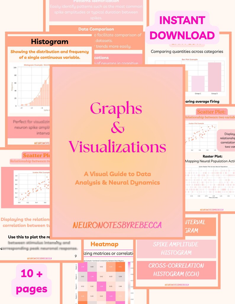 STEM study guide: Graphs & Visualizations image 1
