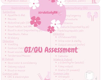 GI/GU Assessment