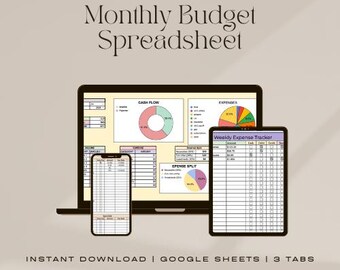 Monatliches Budget für geschäftige Mütter | Bearbeitbarer Google SheetsFinance Tracker