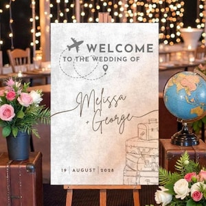 May include: A wedding welcome sign on an easel with the text "WELCOME TO THE WEDDING OF Melissa + George" and the date "19 AUGUST 2028". The sign has a travel theme with an airplane graphic and stacked suitcases.