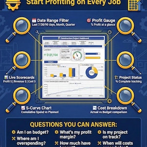 Construction Cost Estimator | Contractor Bidding System Google Sheets (Digital Download