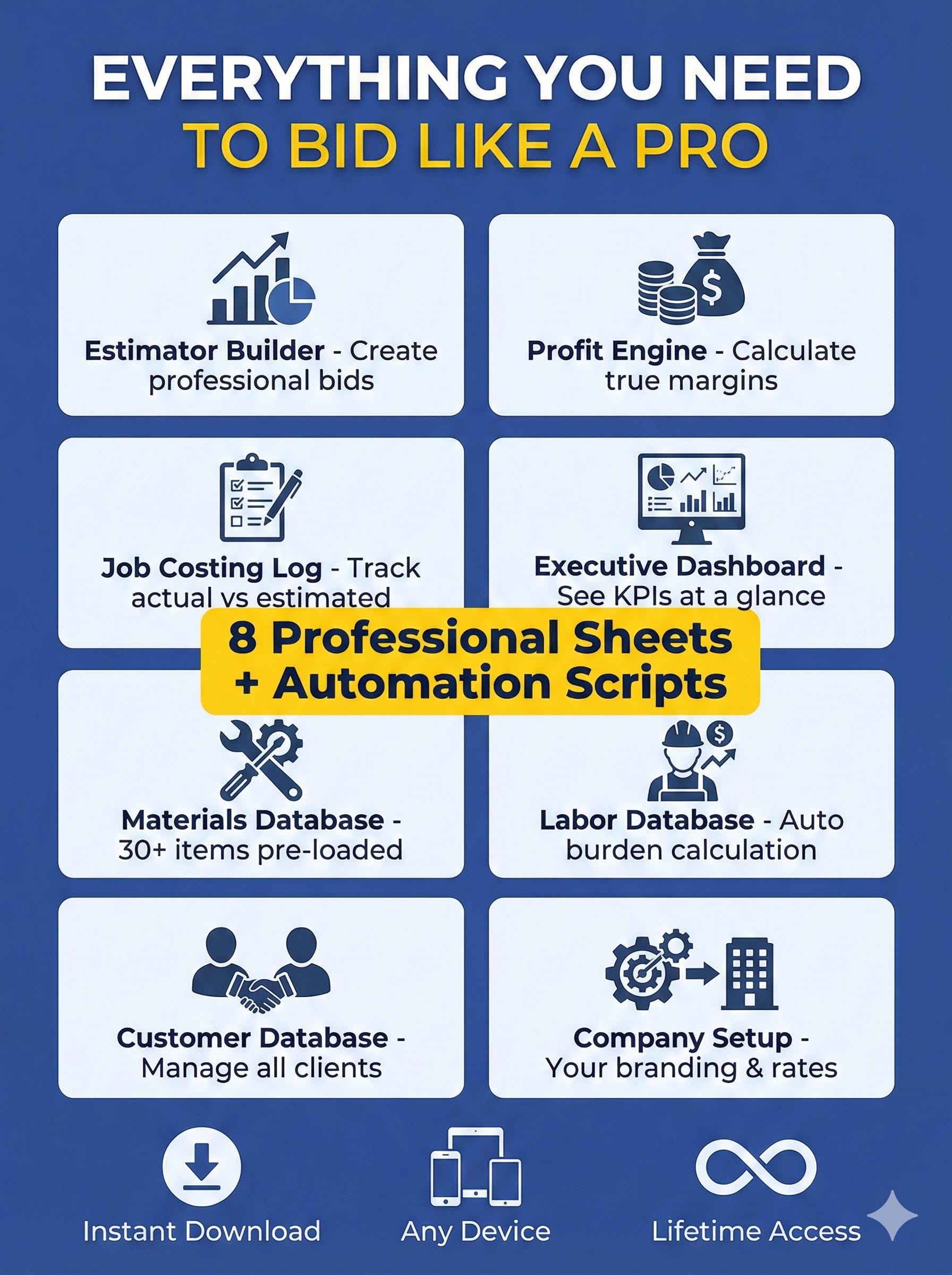 Construction Cost Estimator | Contractor Bidding System Google Sheets ...