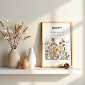 Puede incluir: Impresión enmarcada con el texto "QUR'AN (27:79)" y motivos florales. La impresión está en un marco de madera clara, colocada sobre una estantería blanca. También hay jarrones con flores y elementos decorativos.