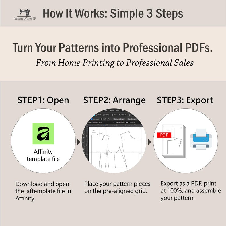 Tiled PDF Pattern Template for Affinity Designer | Print at Home Sewing ...
