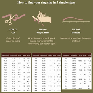 May include: An instructional infographic titled How to find your ring size in 3 simple steps. It illustrates cutting a string, wrapping it around a finger, and measuring the length. Below is a comprehensive ring size conversion chart.