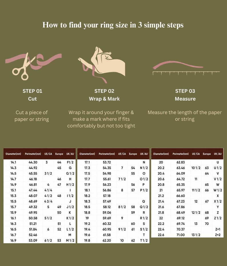 May include: An instructional infographic titled How to find your ring size in 3 simple steps. It illustrates cutting a string, wrapping it around a finger, and measuring the length. Below is a comprehensive ring size conversion chart.