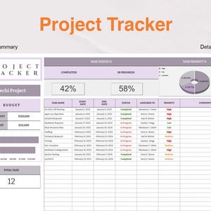 Könnte beinhalten: Eine Projektverfolgungs-Vorlage mit dem Titel "Project Tracker" in orangefarbenem Text. Das Dokument enthält Abschnitte für Budgetzusammenfassung, Aufgabenstatus und detaillierte Aufgaben. Das "Techi Project" ist zu 42 % abgeschlossen und zu 58 % in Bearbeitung.