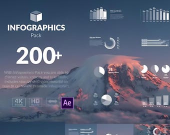 After Effects Info-graphics Template Pack – 200+ Maps, 500+ Icons, Motion Charts, Typography, No Plugins