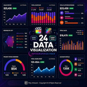 Könnte beinhalten: Datenvisualisierungs-Infografik-Paket mit dunklem Thema. Die Grafik enthält Diagramme und Grafiken, die Verkaufsberichte, Cashflow, Plattformausgaben, Umsatz nach Stadt, Gesamtumsatz, Projektstatus, Gesamtstunden und Kontodetails anzeigen.