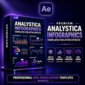 Puede incluir: Gráfico oscuro que presenta plantillas "ANALYSTICA INFOGRAPHICS" para After Effects. El diseño incluye gráficos de visualización de datos y el texto "PROFESSIONAL DATA VISUALIZATION TEMPLATES" con el logotipo de Motionflux. La combinación de colores es principalmente púrpura y negro.