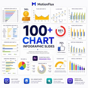 Könnte beinhalten: Ein digitales Infografik-Paket mit dem Titel 100+ CHART INFOGRAPHIC SLIDES von MotionFlux, das verschiedene Datenvisualisierungen wie Balkendiagramme, Liniendiagramme, Tortendiagramme und Messanzeigen mit farbigen Datenpunkten enthält.