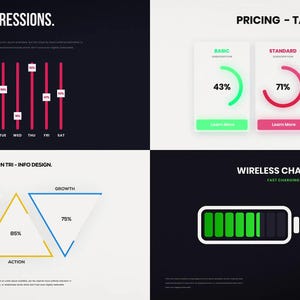 May include: A graphic design with data visualizations. The top left shows a bar graph labeled "Impressions." The top right displays pricing tables with percentages. The bottom left features a triangle infographic, and the bottom right shows a wireless charging graphic.