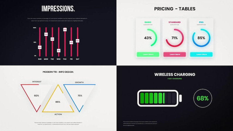 May include: A graphic design with data visualizations. The top left shows a bar graph labeled "Impressions." The top right displays pricing tables with percentages. The bottom left features a triangle infographic, and the bottom right shows a wireless charging graphic.