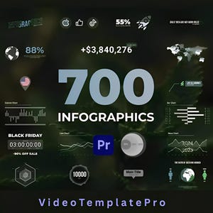 Può includere: Una grafica verde scuro con il testo "INFOGRAPHICS" e "700 INFOGRAPHICS". L'immagine include grafici, icone e il testo "BLACK FRIDAY -90% OFF SALE". Il logo "VideoTemplatePro" è in basso.