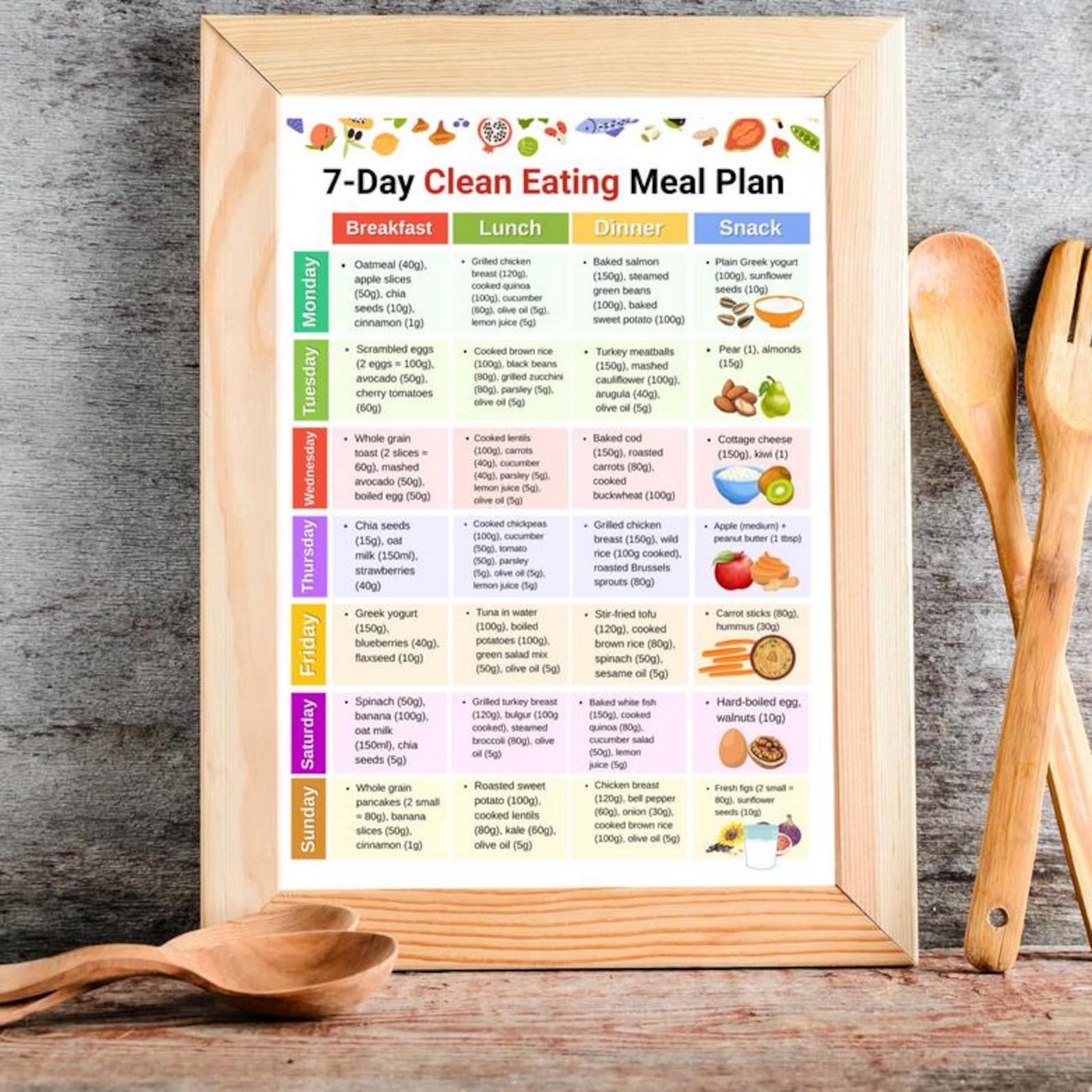 Clean Eating Meal Plan, Whole Food Meal Prep PDF, Real Unprocessed Food ...