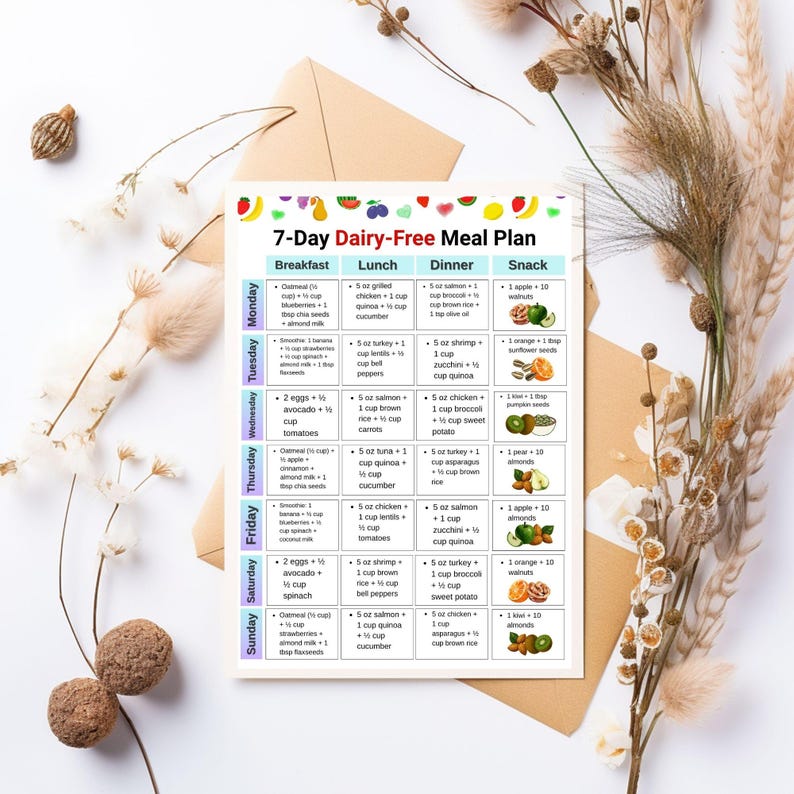 7 Day Dairy Free Meal Plan Printable, Dairy Free Grocery List, Lactose ...
