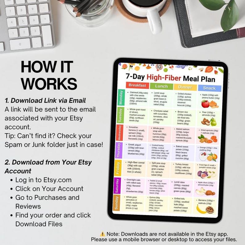 High Fiber Meal Plan PDF, 7 Day Fiber Rich Food Plan Printable, High ...