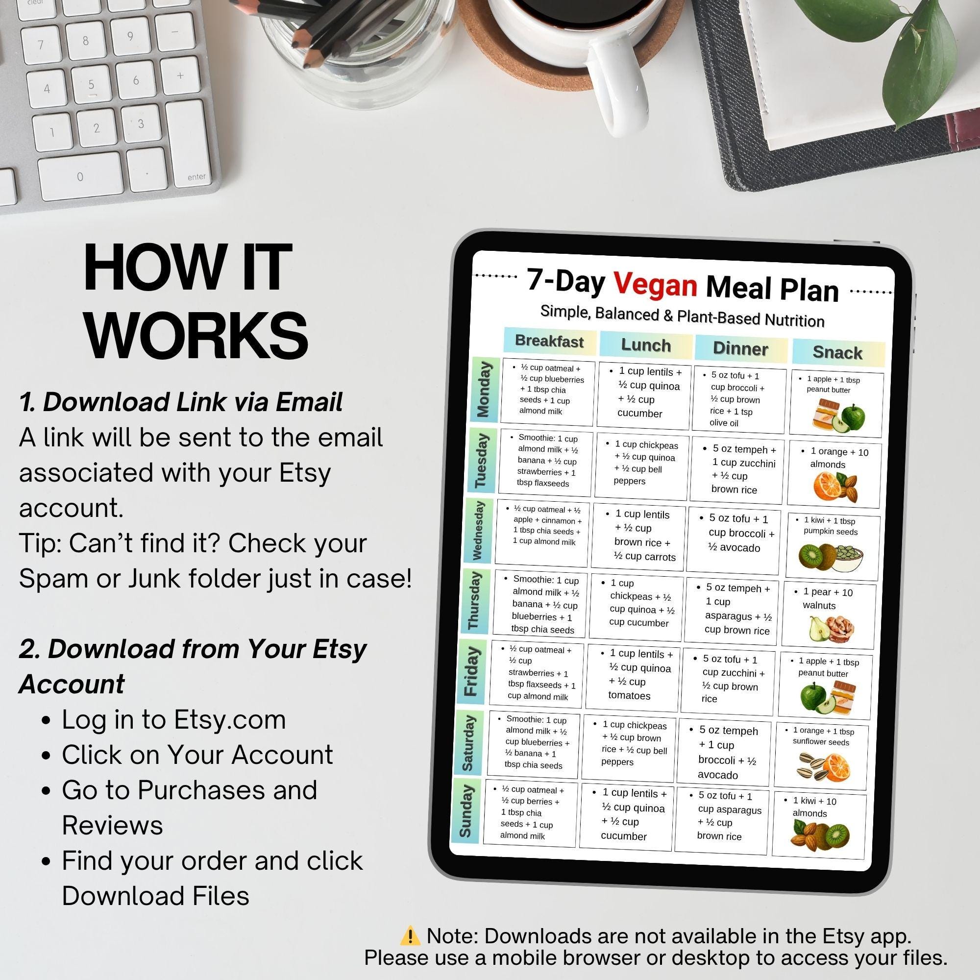 7 Day Vegan Meal Plan Printable, Vegan Grocery List, Plant Based Meal ...