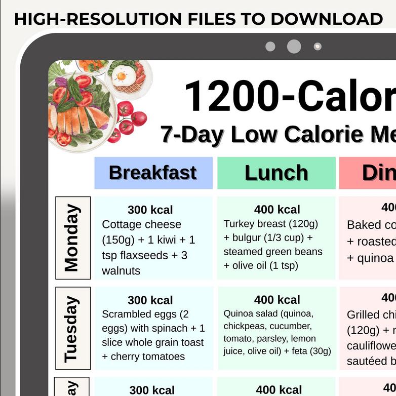 1200 Calorie Meal Plan, 7 Day Low Calorie Recipes, Low Calorie Meal ...