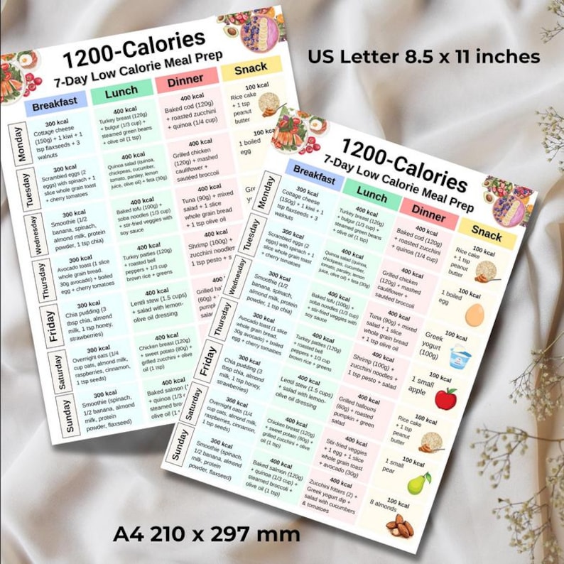 1200 Calorie Meal Plan, 7 Day Low Calorie Recipes, Low Calorie Meal ...