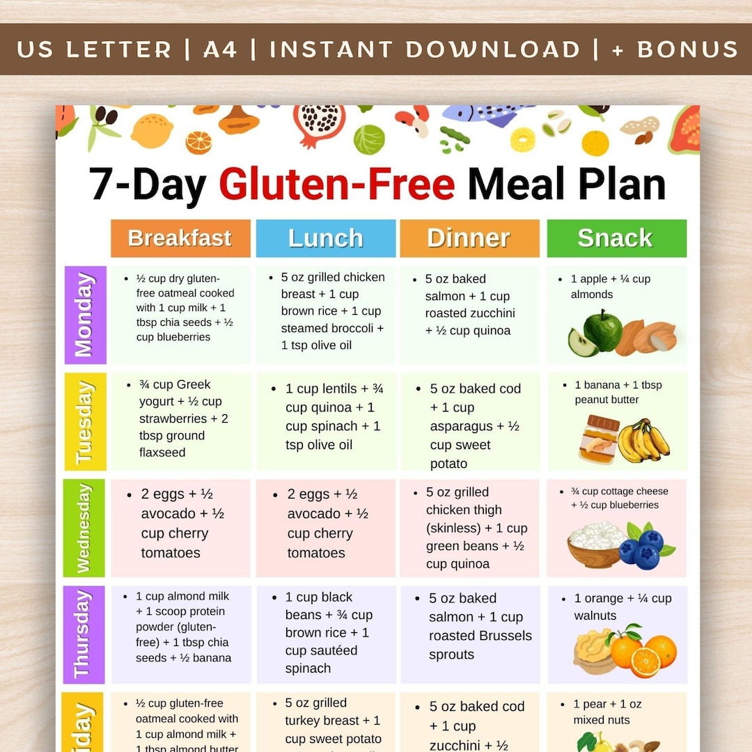 7 Day Gluten Free Meal Plan Printable PDF, Weekly Gluten Free Diet Food ...