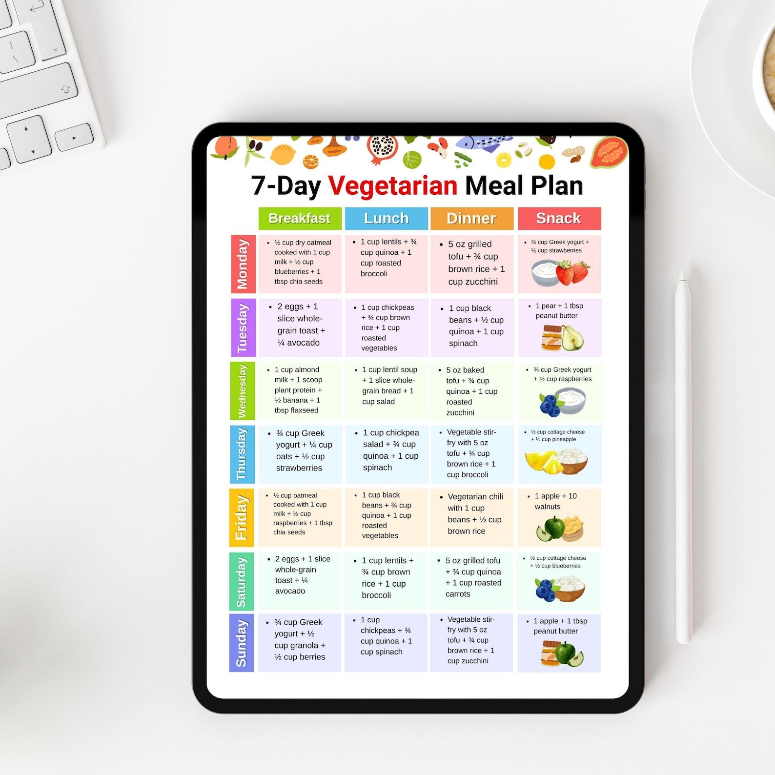 Vegetarian Meal Plan 7 Day, Weekly Vegetarian Diet Food Plan Printable, Vegetarian Plant Based ...