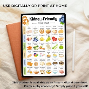 May include: A digital snack chart labeled "Kidney-Friendly" with food categories like veggies, grains, and protein. The chart includes images of various foods such as apples, crackers, and eggs. Text at the top says "Use digitally or print at home."