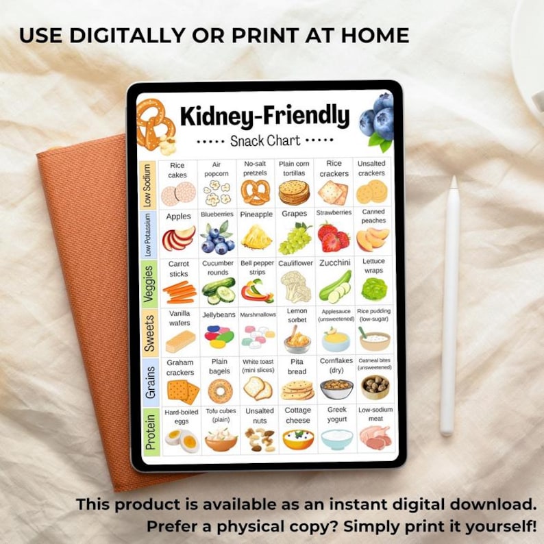 May include: A digital snack chart labeled "Kidney-Friendly" with food categories like veggies, grains, and protein. The chart includes images of various foods such as apples, crackers, and eggs. Text at the top says "Use digitally or print at home."