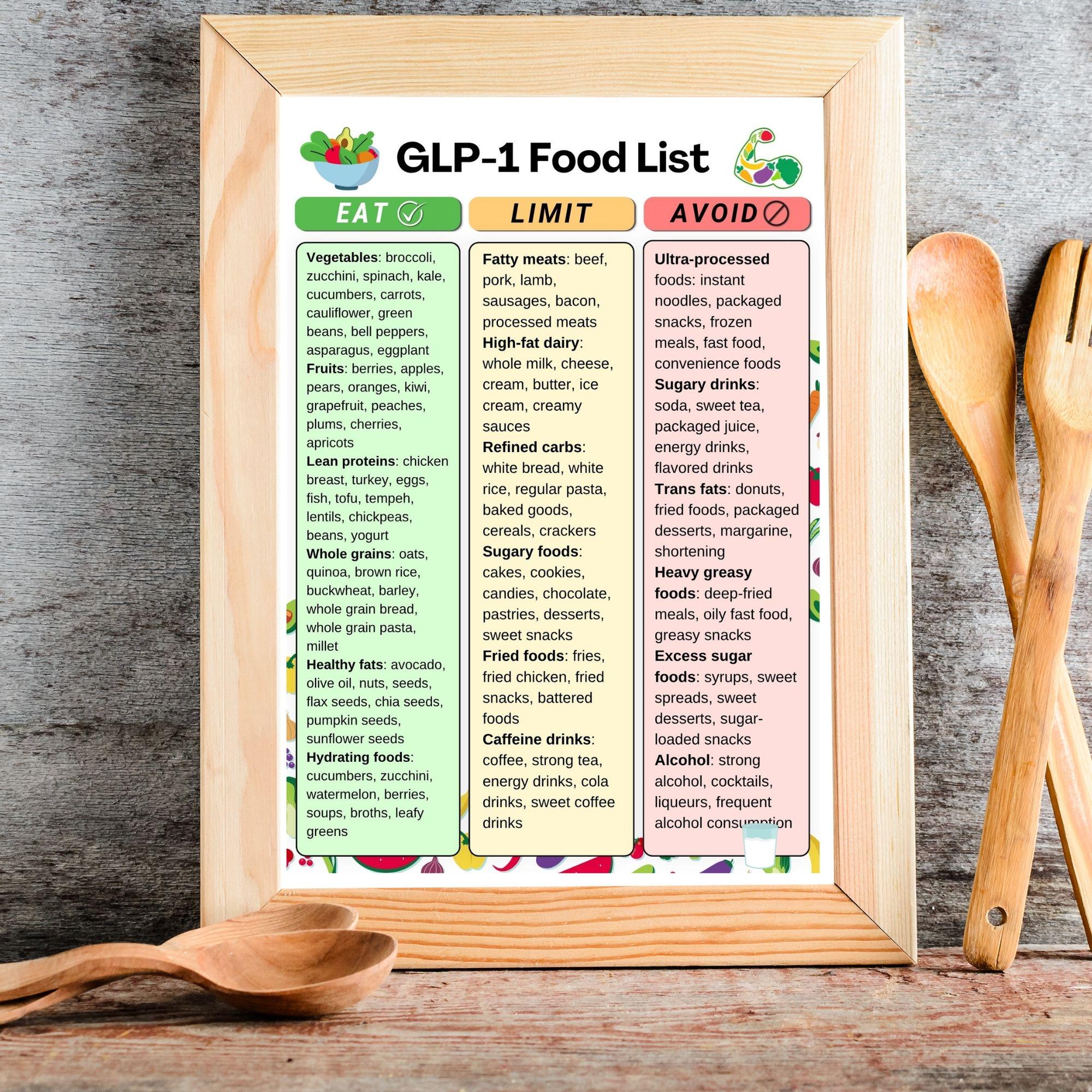 clean-label protein for glp-1 compliant food lines What Do "GLP-1 Friendly" Food Labels Mean?-mvanhaasteren.nl clean-label protein for glp-1 compliant
