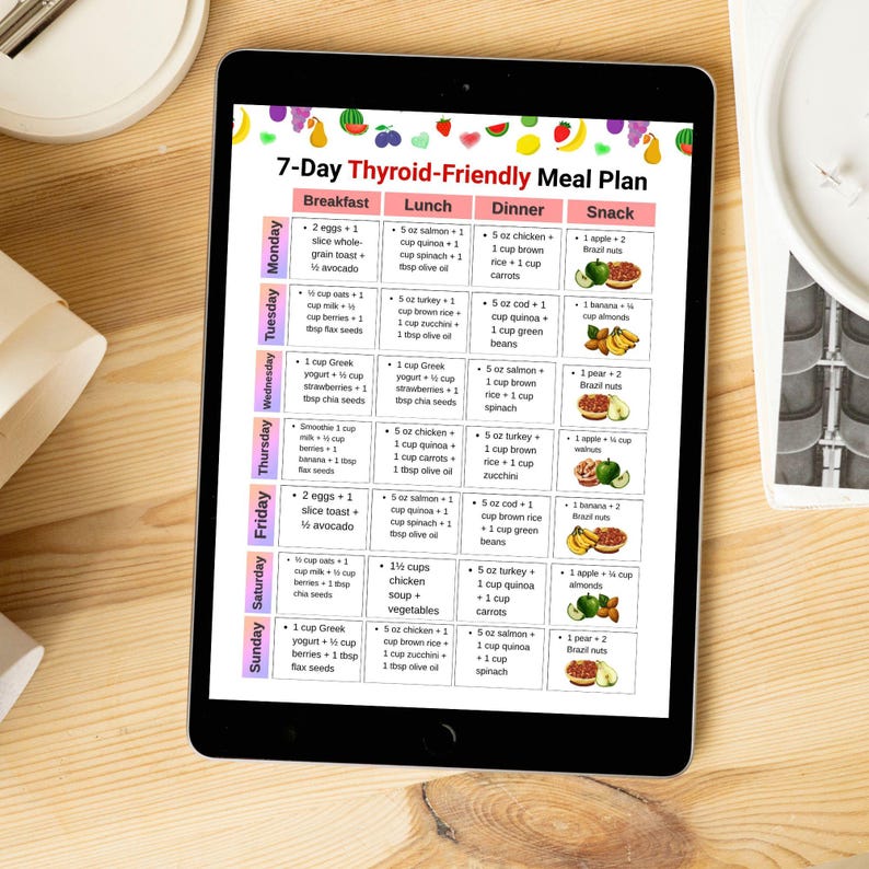 7 Day Thyroid Friendly Meal Plan Printable, Thyroid Food Chart, Hormone ...