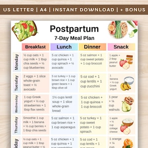 7 Day Postpartum Meal Plan, New Moms Food List, Poster with Simple Meals and Easy Food Ideas PDF, Weekly Meal Plan Printable, Grocery List