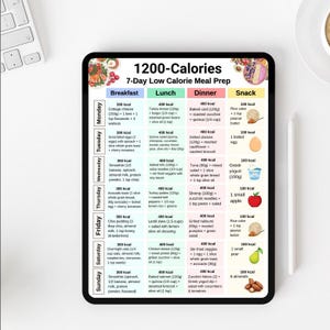 1200 Calorie Meal Plan, 7 Day Low Calorie Recipes, Low Calorie Meal ...