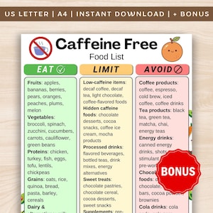Koffeinfreie Lebensmittel Liste zum ausdrucken, Koffeinfreie Lebensmittel Karte Poster, Koffeinfreie Lebensmittel Liste, Koffeinfreie Lebensmittelliste, Koffeinfreie Lebensmittelliste, Koffeinfreie Lebensmittelliste