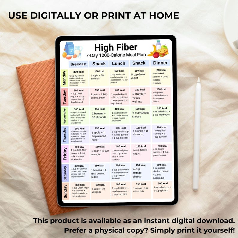 High Fiber 7 Day 1200 Calorie Meal Plan Printable PDF, 1200 Calorie ...