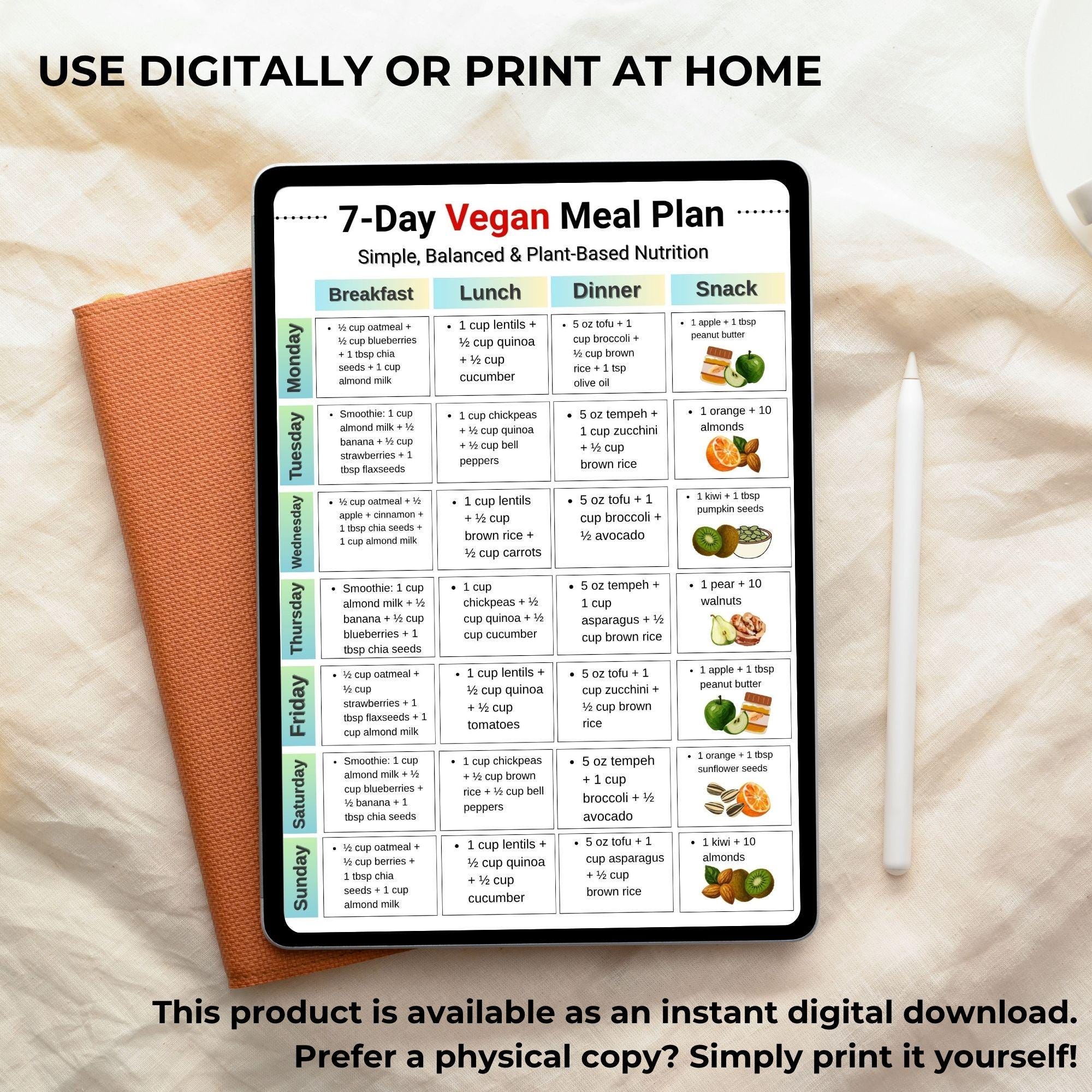 7 Day Vegan Meal Plan Printable, Vegan Grocery List, Plant Based Meal ...