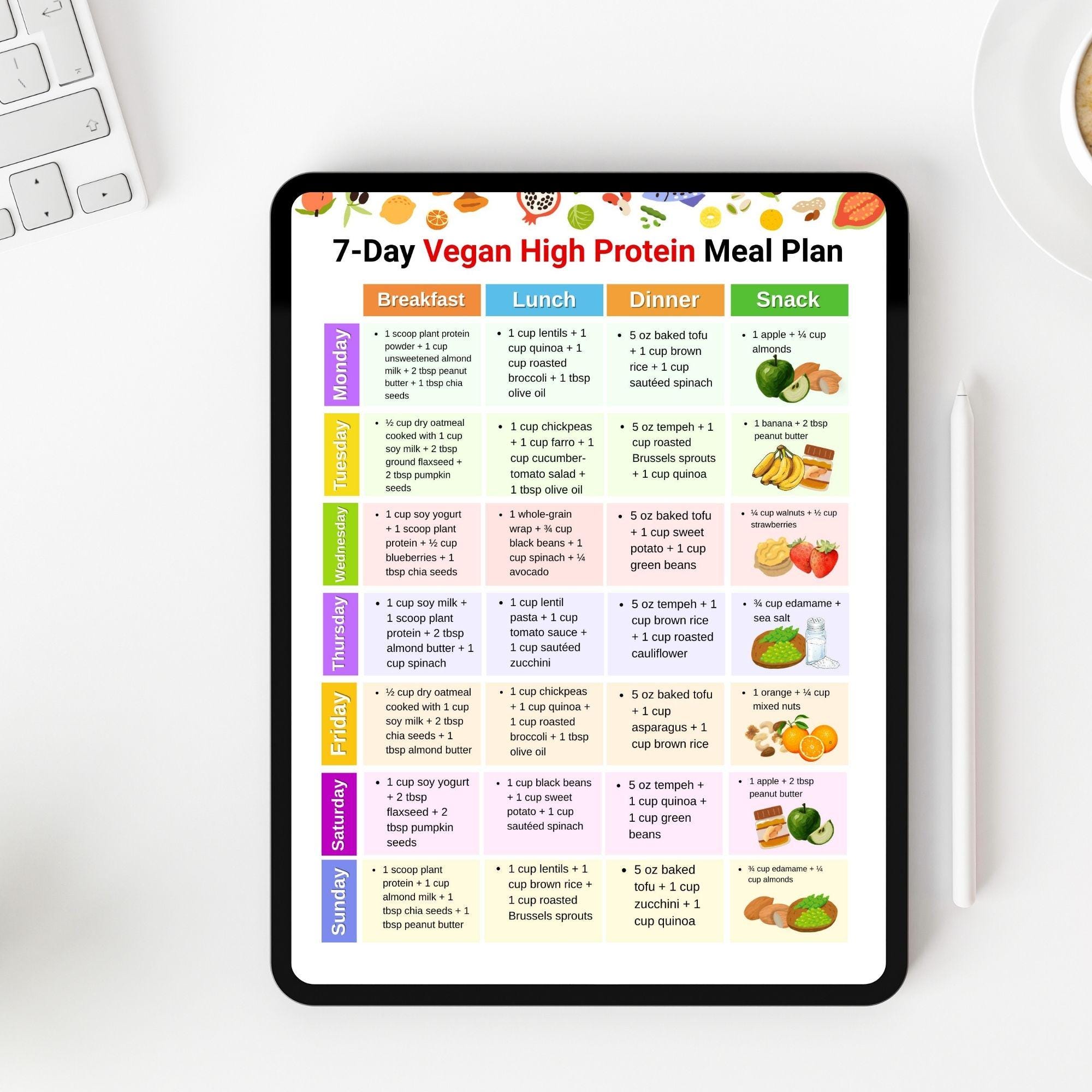 Vegan High Protein Meal Plan Printable PDF, 7 Day Plant Based High ...