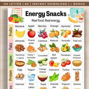 Mattabell med energisnacks, affisch med idéer för riktiga snacks, tabell över snabba och sockersnåla snacks, utskrivbar snackslista i PDF-format för vuxna och barn