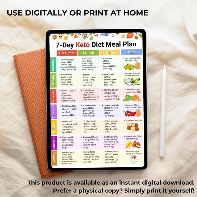 May include: A digital 7-Day Keto Diet Meal Plan displayed on a tablet, with breakfast, lunch, dinner, and snack options. The tablet is next to a brown notebook and a white stylus. Text at the top says "USE DIGITALLY OR PRINT AT HOME".