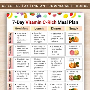 Lista de alimentos ricos en vitamina C para imprimir, plan de comidas de 7 días con alto contenido de vitamina C, tabla de alimentos para el sistema inmunitario, lista de la compra de cítricos en PDF, plan de comidas semanal.