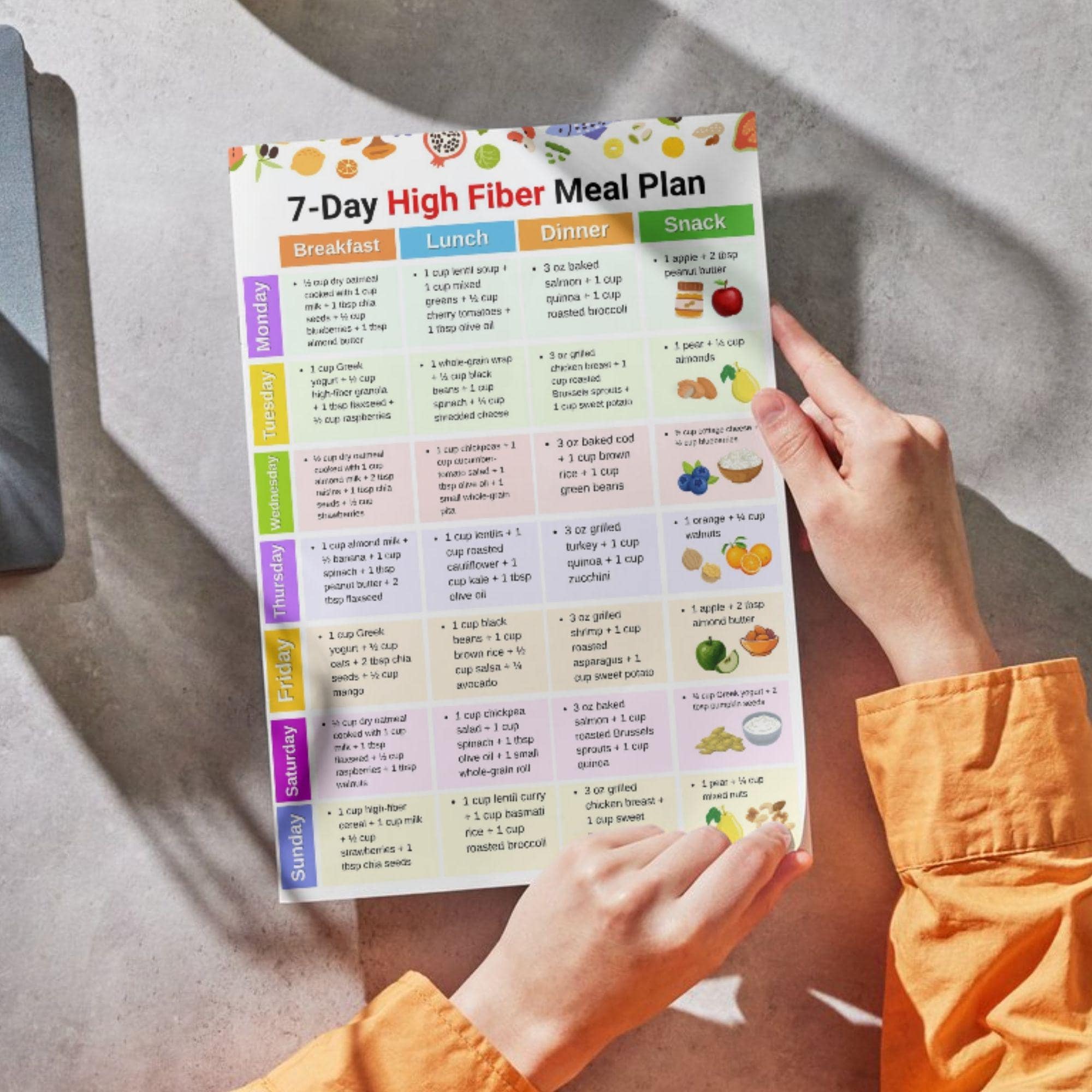 7 Day High Fiber Meal Plan Printable PDF, Weekly Fiber Rich Menu With ...