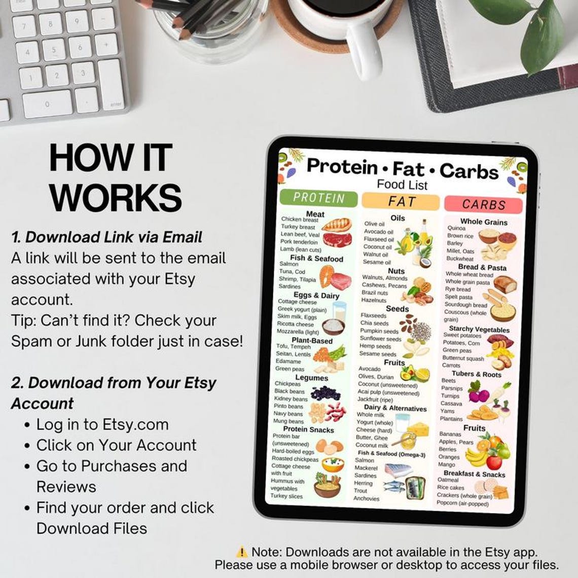 Protein Fat Carbs Food List - Macronutrients Food Chart, High Protein ...