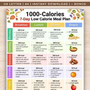 May include: A colorful 7-day, 1000-calorie meal plan with breakfast, lunch, dinner, and snack options. The plan includes a variety of foods like eggs, yogurt, fish, and vegetables. The plan is designed to be a low-calorie diet.