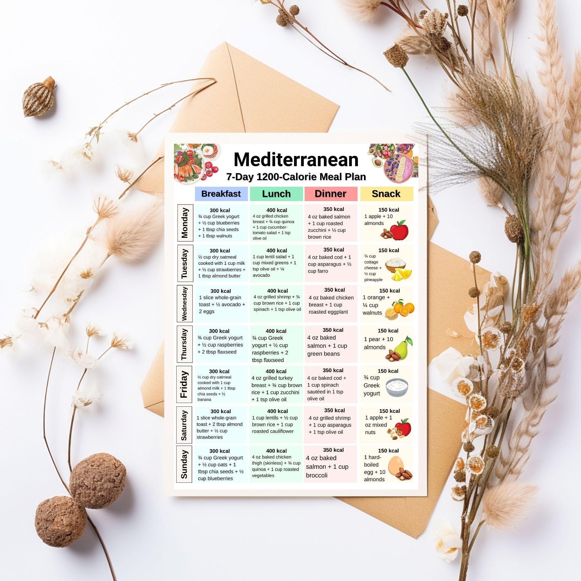 Mediterranean 7 Day 1200 Calorie Meal Plan PDF, 1200 Calorie Weekly ...
