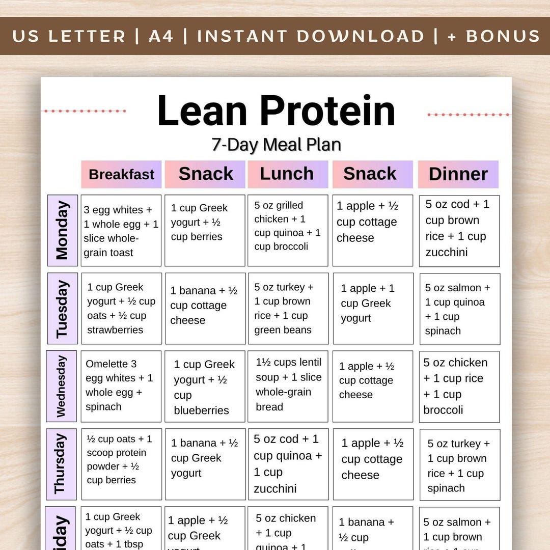 Lean Protein Meal Plan 7 Day Printable, High Protein Food Plan, High ...