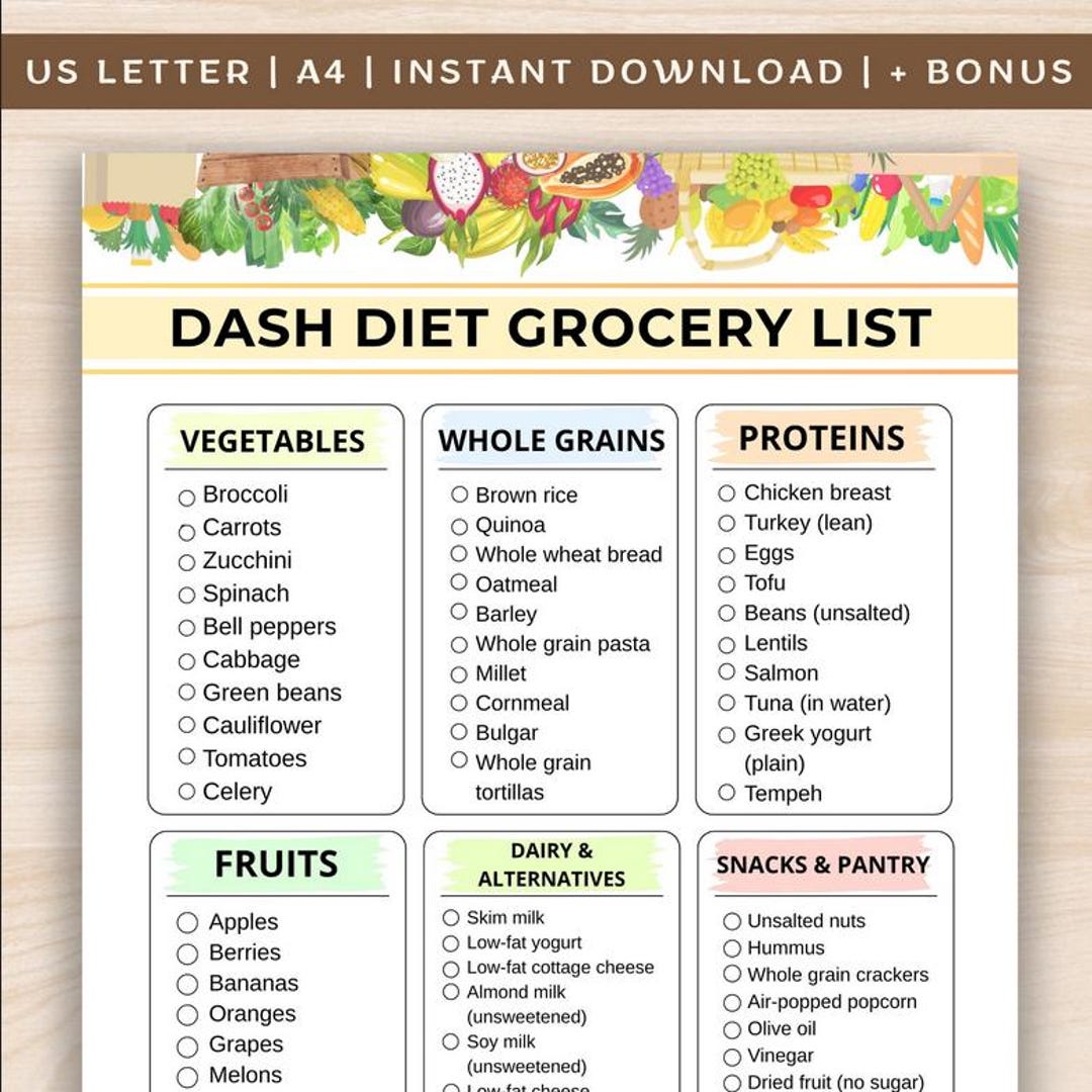 DASH Diet Grocery List, Low Sodium Food List PDF, High Blood Pressure ...