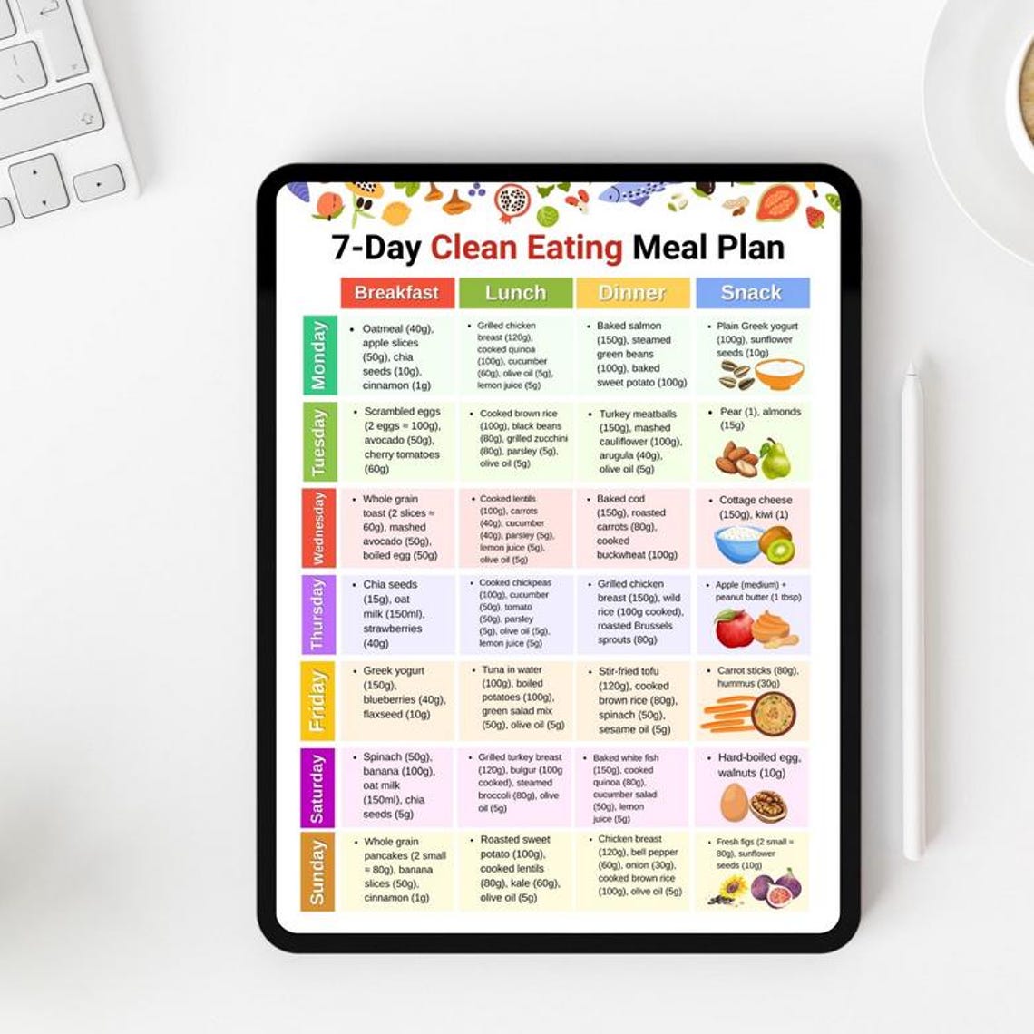Clean Eating Meal Plan, Whole Food Meal Prep PDF, Real Unprocessed Food ...
