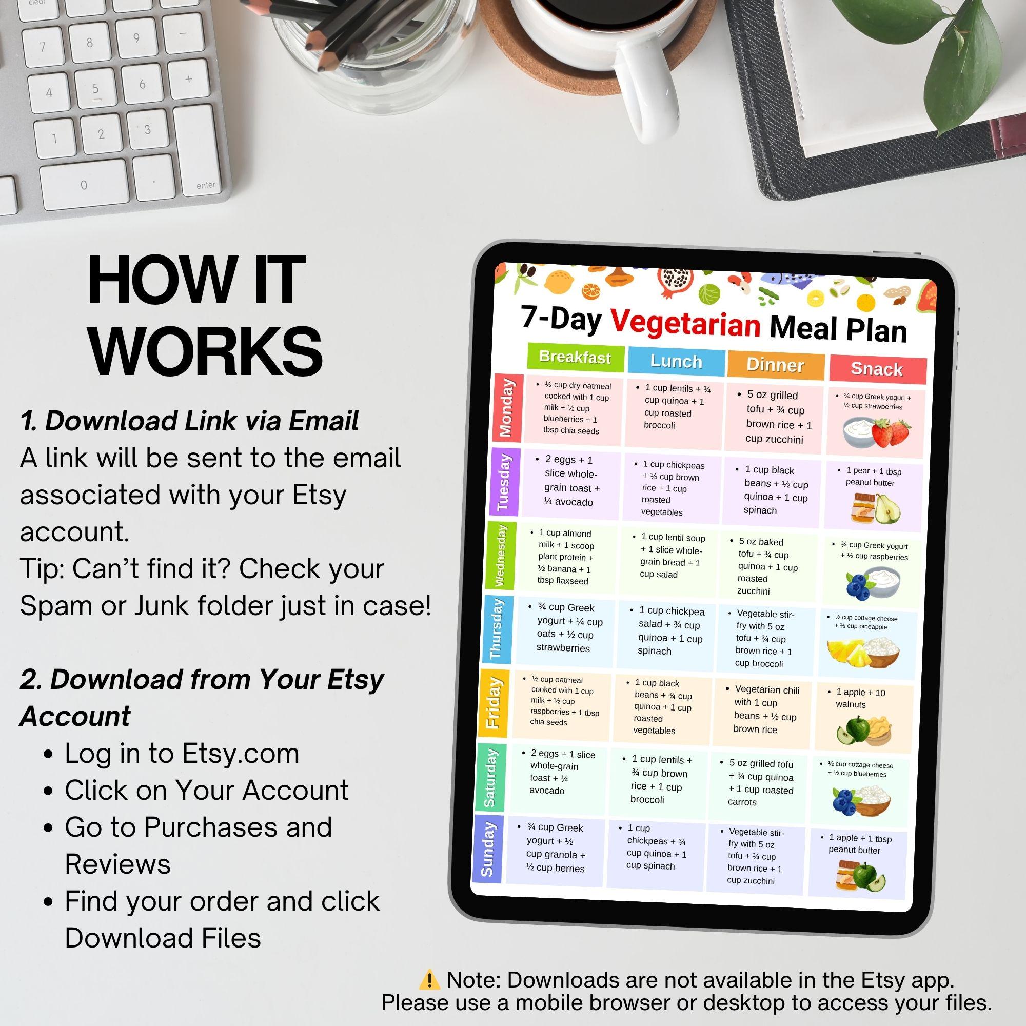Vegetarian Meal Plan 7 Day, Weekly Vegetarian Diet Food Plan Printable ...