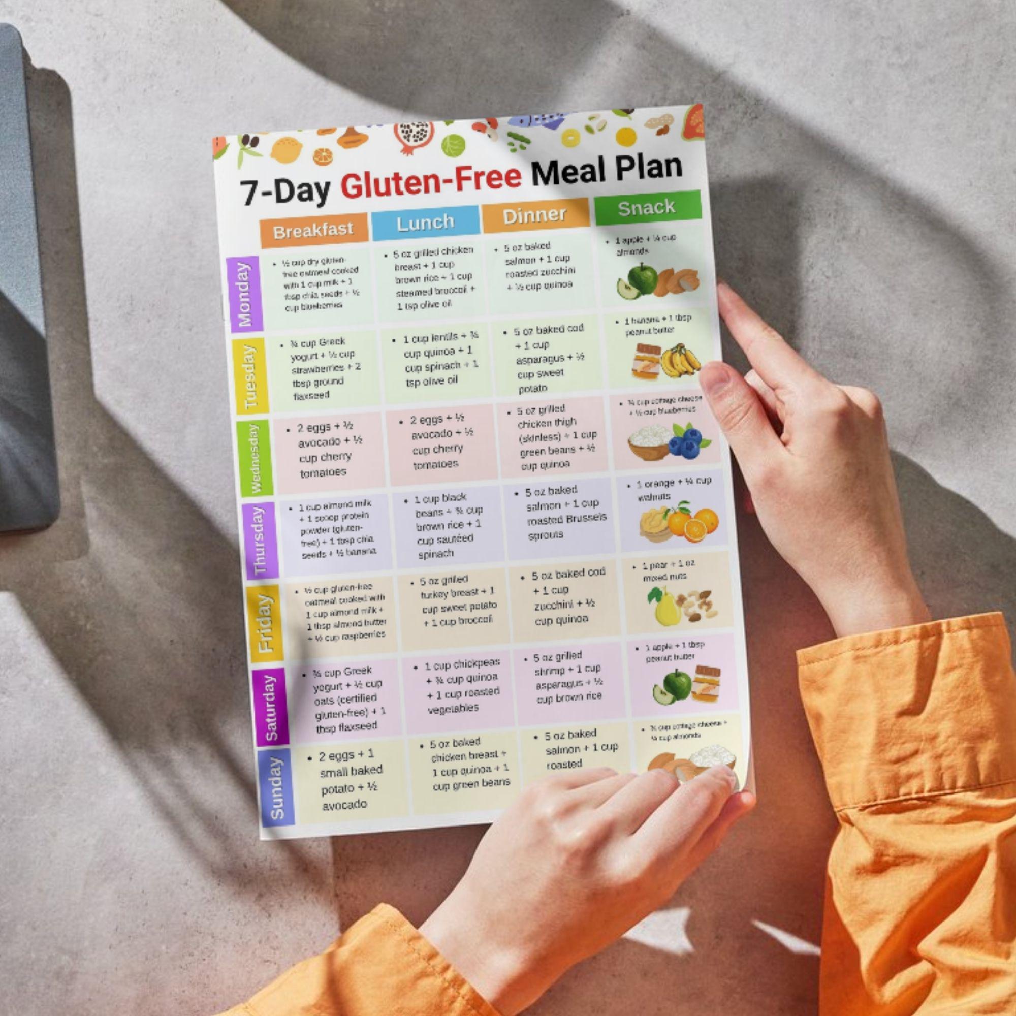 7 Day Gluten Free Meal Plan Printable PDF, Weekly Gluten Free Diet Food ...